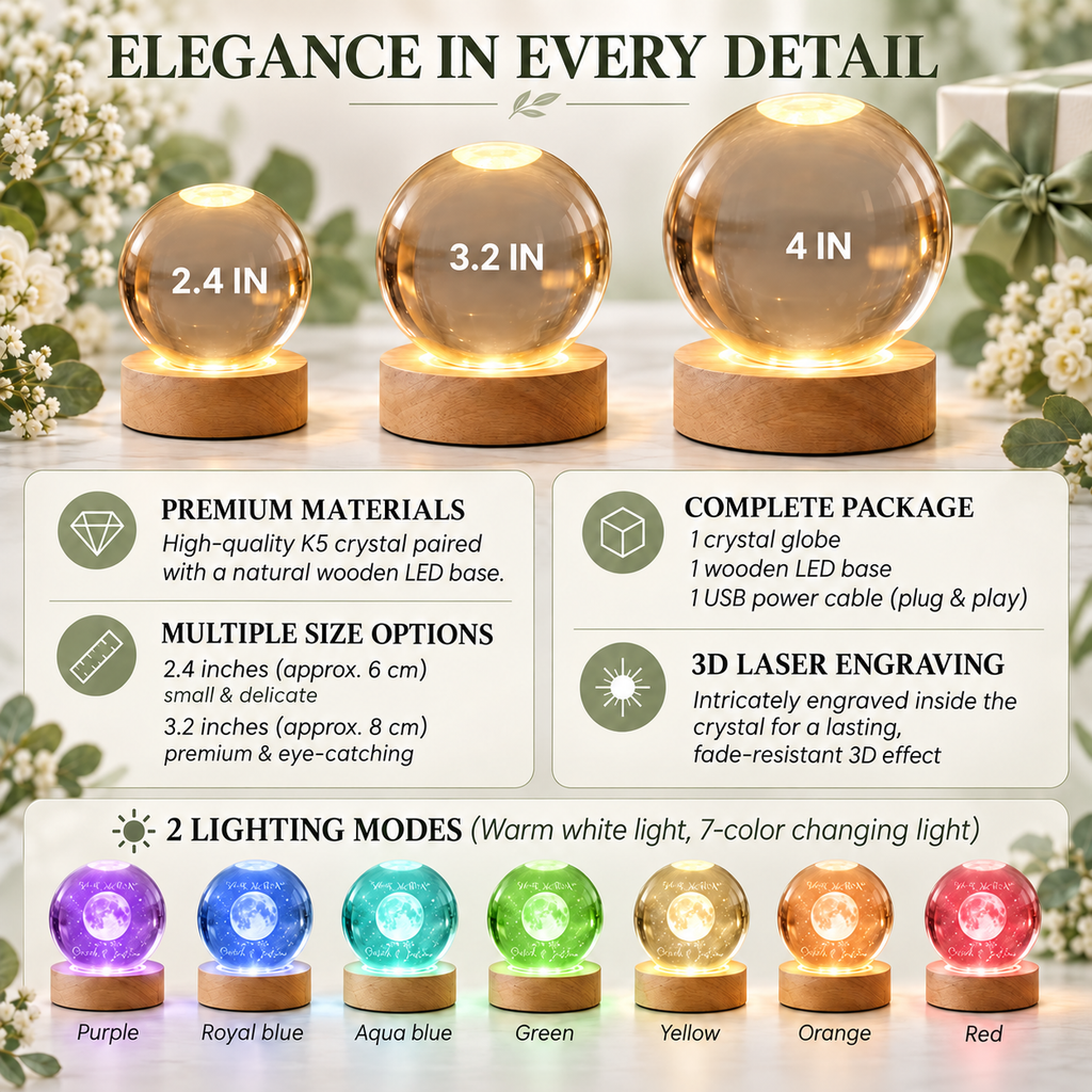 Personalised Moon Phase Lamp Gift for Couple, Custom Moon Phase Crystal Ball Night Light, Wedding Anniversary, Special Date, Couple Gifts